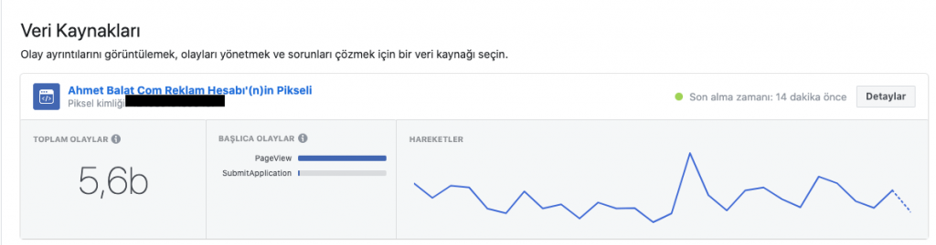 Facebook Piksel Nedir Siteye Nasıl Eklenir